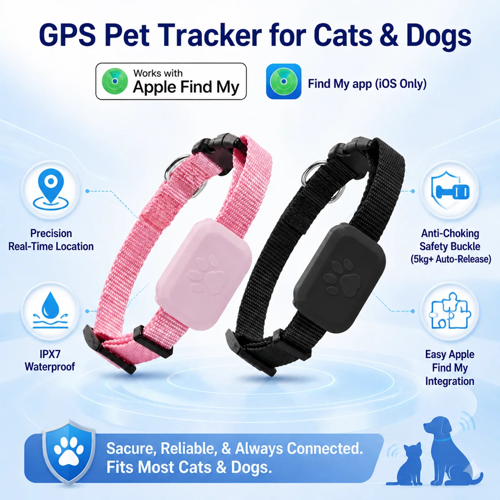 Waterproof Remote Pet GPS Tracker